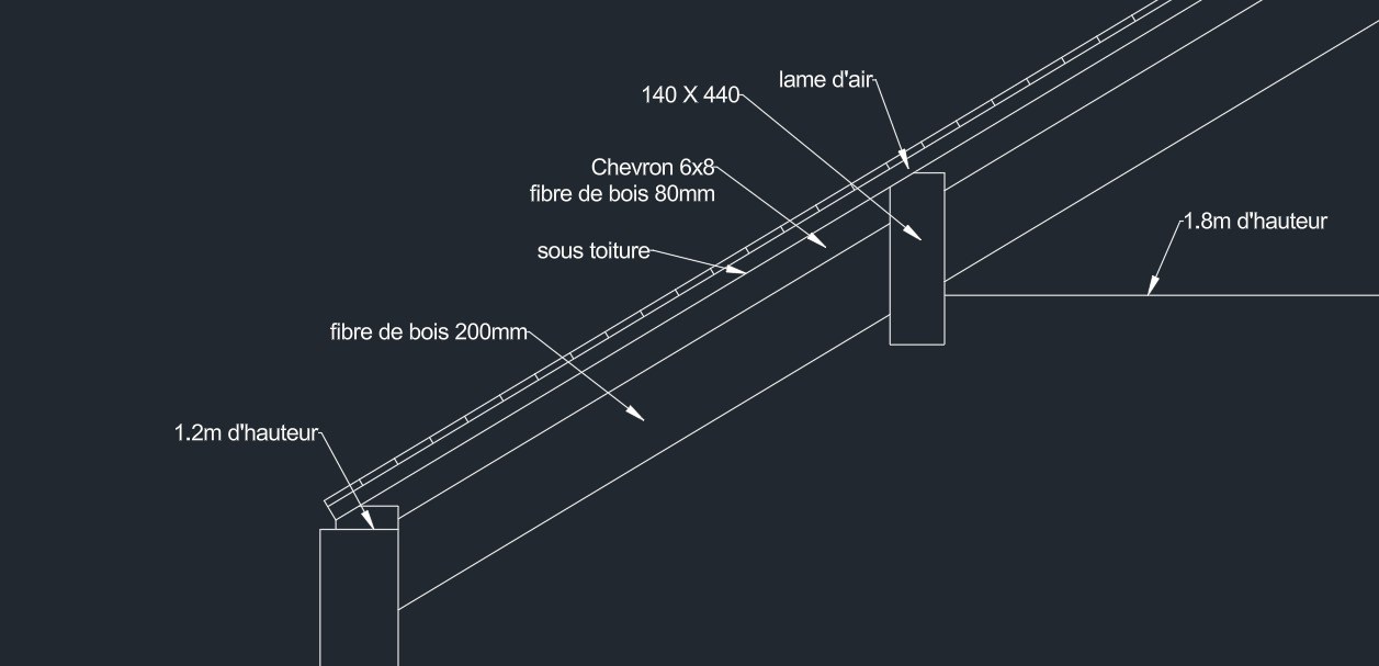 Étude technique - détail de composition de la toiture